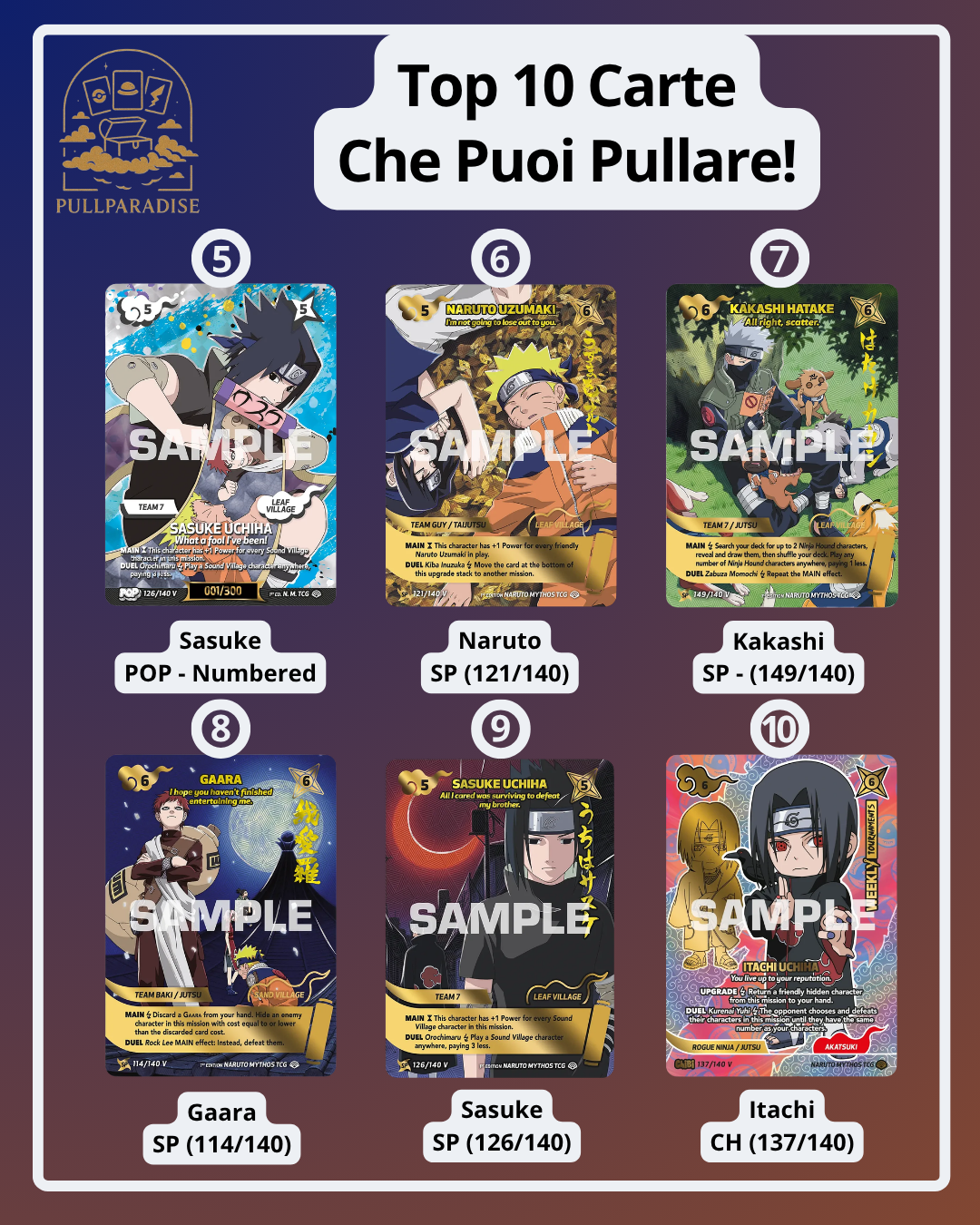 Naruto Mythos – Shinobi Shiren Booster Box ENG - 1st Edition
