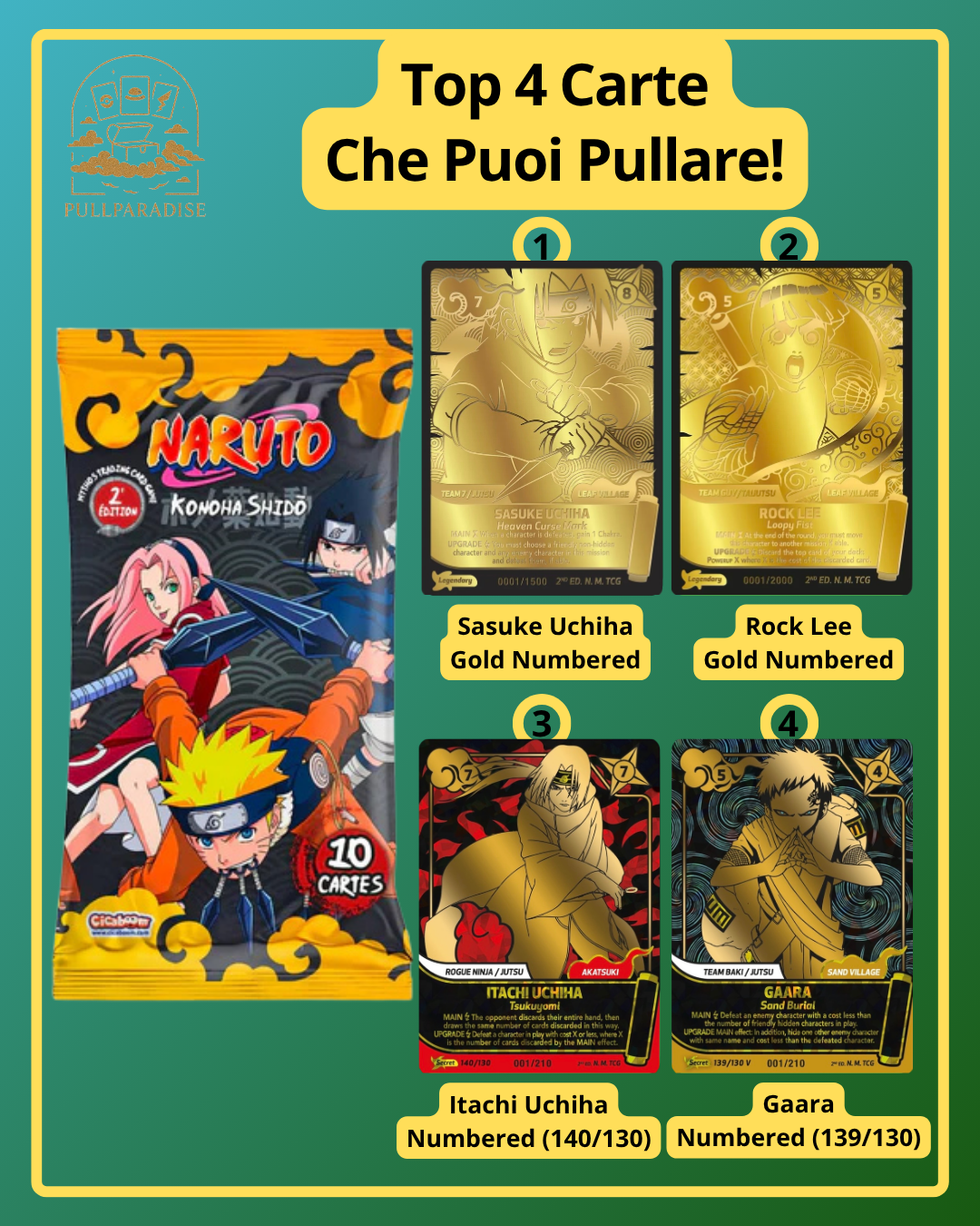 Naruto Mythos – Konoha Shidō Booster Booster Box ENG - 2nd Edition