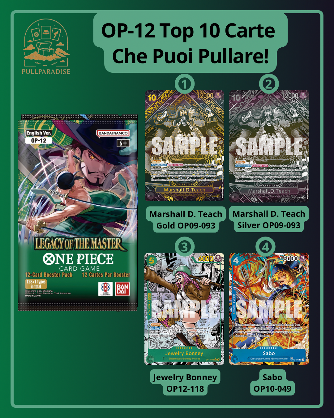 One Piece - OP-12 Legacy Of The Master Booster Box Eng