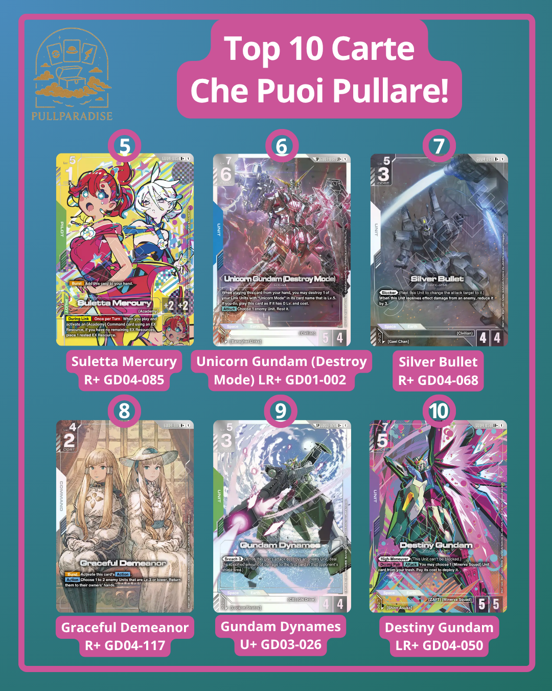 Gundam - GD04 Phantom Aria - Bustina Singola Paper Pack (ENG)