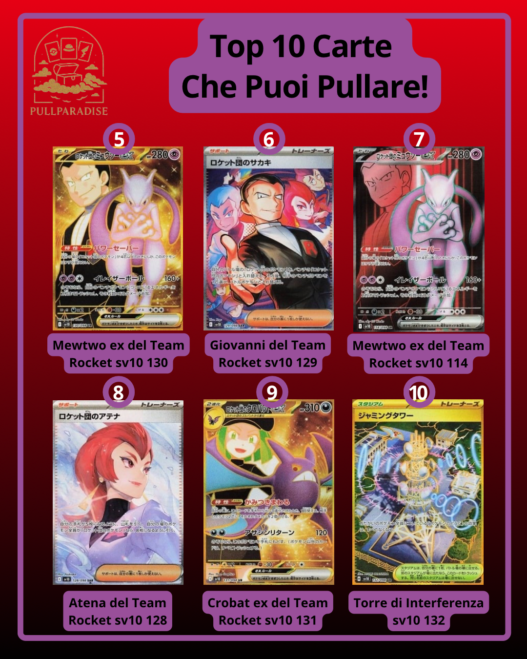 Pokemon - sv10 The Glory of Team Rocket Booster Box JAP