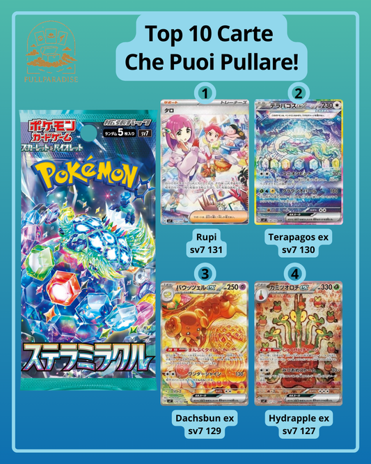 Pokemon - sv7 Stellar Miracle Booster Box JAP