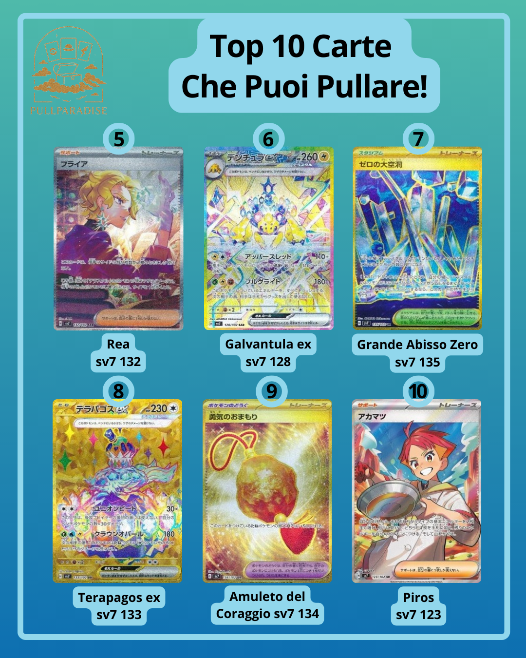 Pokemon - sv7 Stellar Miracle Booster Box JAP