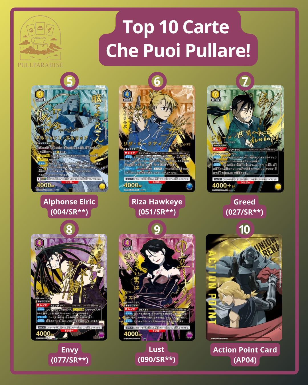 Union Arena - Fullmetal Alchemist Booster Box JAP