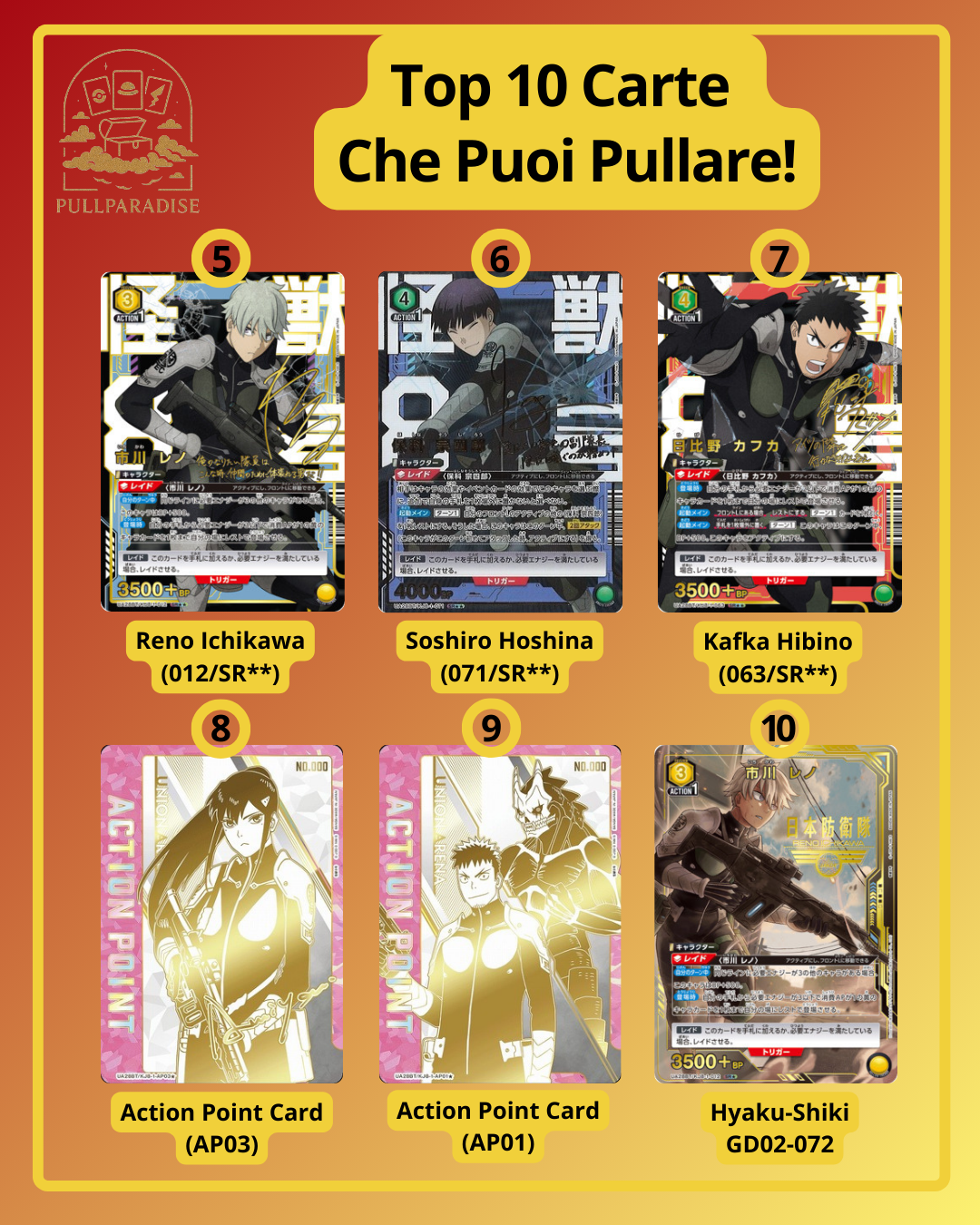 Union Arena - Kaiju No. 8 Booster Box JAP