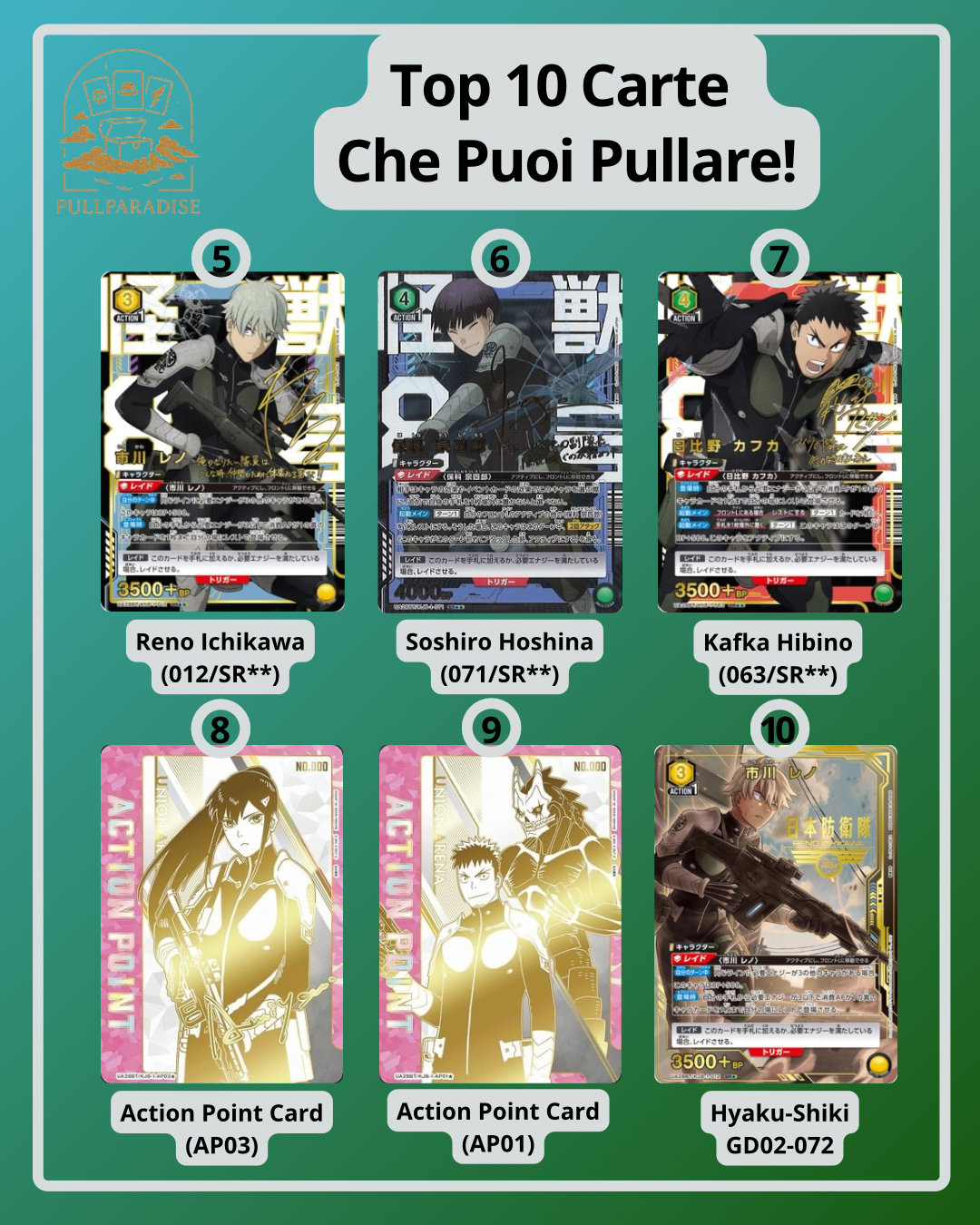 Union Arena - Kaiju No. 8 Booster Box JAP