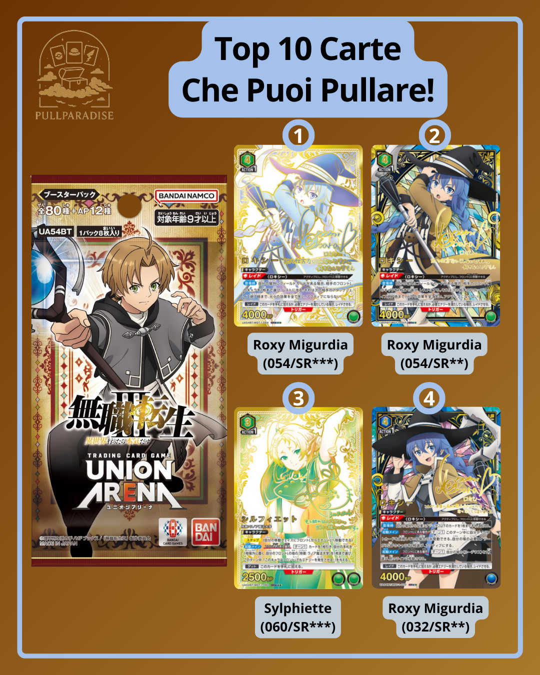 Union Arena - Mushoku Tensei Booster Box JAP
