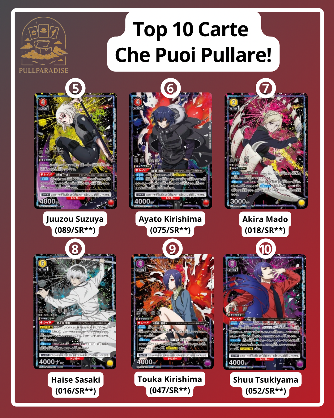 Union Arena - Tokyo Ghoul Booster Box JAP